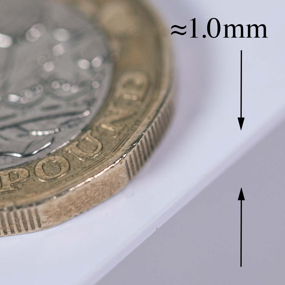 Material Size indication of