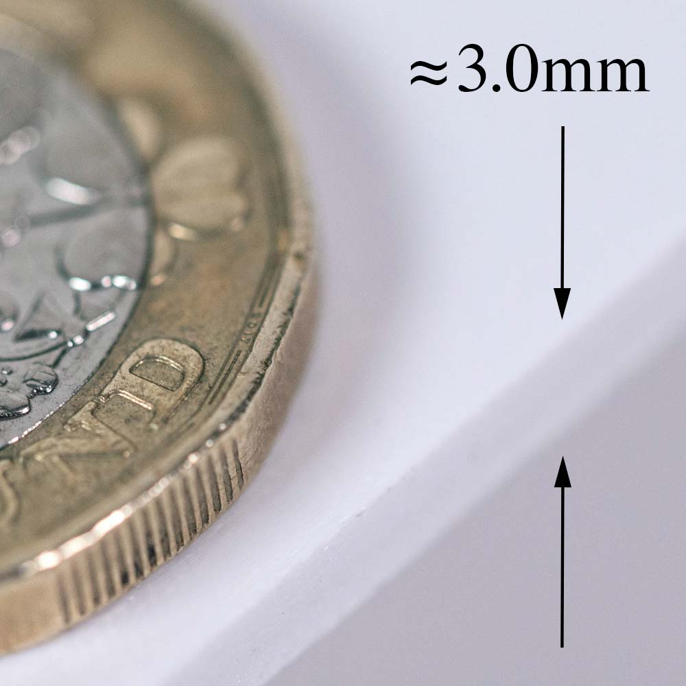 Material Size indication of