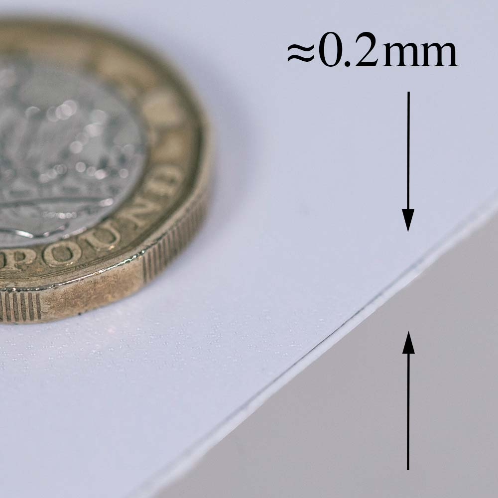 Material Size indication of