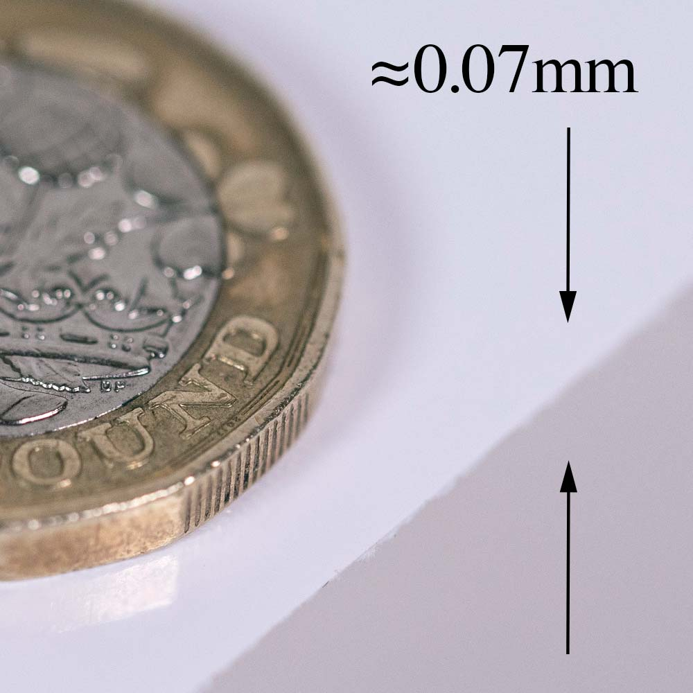 Material Size indication of